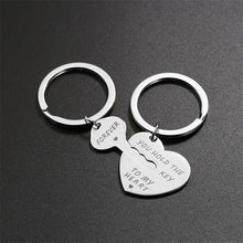 Load image into Gallery viewer, Forever Together Couples Keychain